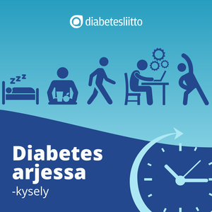 Diabetes arjessa -kyselyn kuvituskuva, jossa tikku-ukko erilaisissa arkisissa askareissa ja teksti "Diabetes arjessa -kysely".