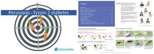 Tyypin 2 diabetes perusopaskombo