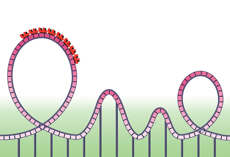 En teckning av en berg-och dalbana.