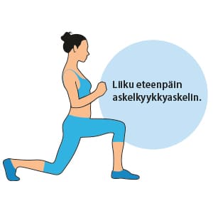 Harjoitus: Liiku eteenpäin askelkyykkyaskelin.