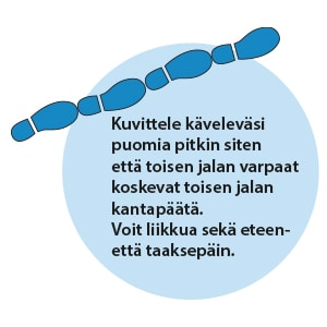 Harjoitus: Kuvittele käveleväsi puomia pitkin siten että toisen jalan varpaat koskevat toisen jalan kantapäätä. Voit liikkua sekä eteen että taaksepäin.