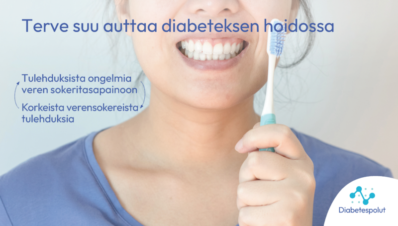 Ihminen suu auki ja hammasharja kädessä. Tekstissä kerrotaan, että terve suu auttaa diabeteksen hoidossa. Tulehdukset aiheuttavat ongelmia veren sokeritasapainoon ja korkeat verensokerit aiheuttavat tulehduksia.