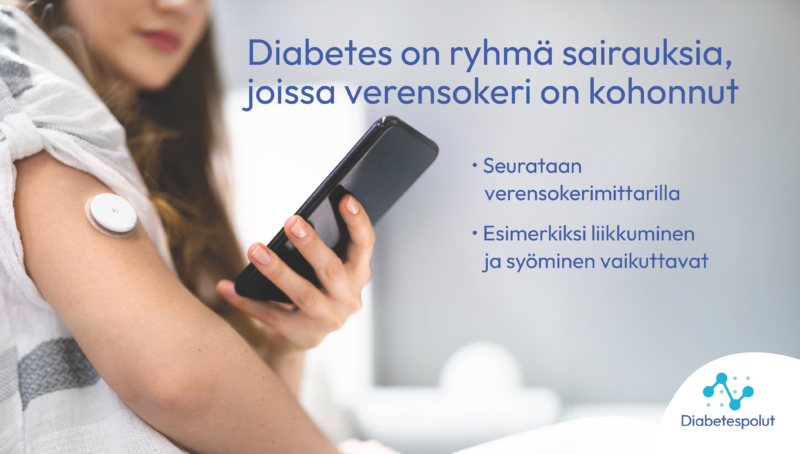 Nainen lukee älypuhelimesta sensorin tietoja. Tekstissä kerrotaan, että diabetes on ryhmä sairauksia, joissa verensokeri on kohonnut. Verensokeria seurataan verensokerimittarilla, ja verensokeriin vaikuttavat esimerkiksi liikkuminen ja syöminen.