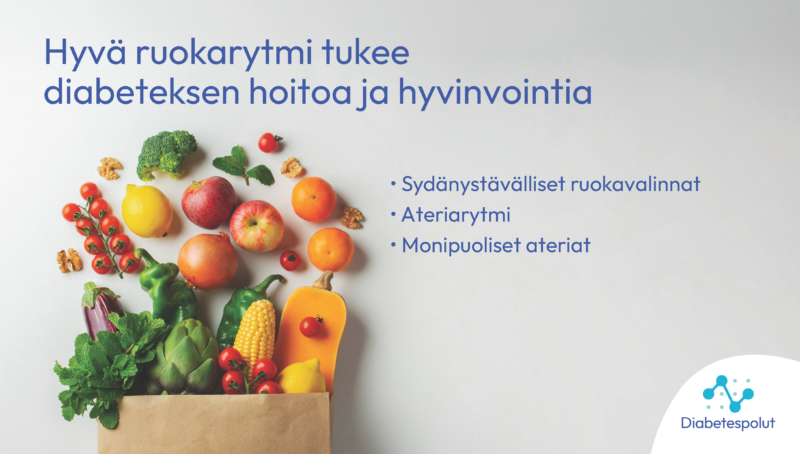 Värikkäitä kasviksia ja hedelmiä. Tekstissä kerrotaan, että hyvä ruokarytmi, sydänystävälliset ruokavalinnat ja monipuoliset ateriat tukevat diabeteksen hoitoa ja hyvinvointia.